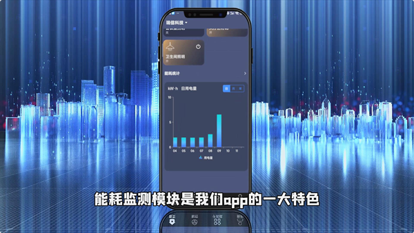 能耗监测模块